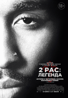 2pac: Легенда / All Eyez on Me